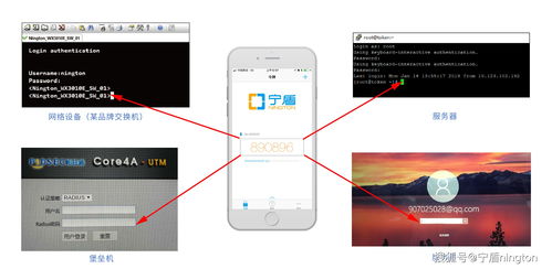 寧盾科技攜手京東方，以雙因素認(rèn)證筑牢網(wǎng)絡(luò)設(shè)備賬號安全防線